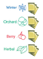 amaircare aromatherapy